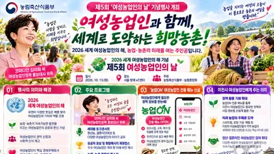 여성농업인이 이끈다… 농식품부, 제5회 여성농업인의 날 기념행사 개최 및 맞춤형 '농업ON' 전용 메뉴 오픈