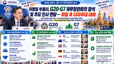 이형일 부총리, G20·G7 재무장관회의 참석 및 주요 인사 면담… 취임 후 다자무대 데뷔