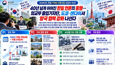 [외교부] 40년 넘게 이어진 한일 언론의 동행… 외교부 출입기자단, 도쿄·센다이서 양국 협력 강화 나선다