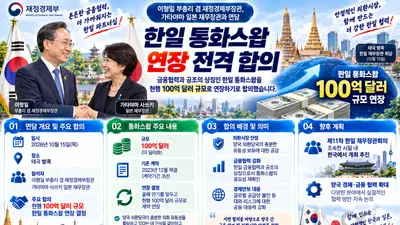 이형일 부총리, 가타야마 재무장관 면담에서 한일 통화스왑 연장 합의