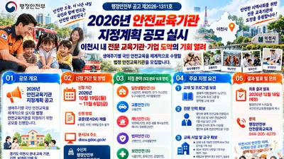 [행정안전부] '2026년 안전교육기관' 공모 실시… 이천시 내 전문 교육기관·기업 도약의 기회 열려