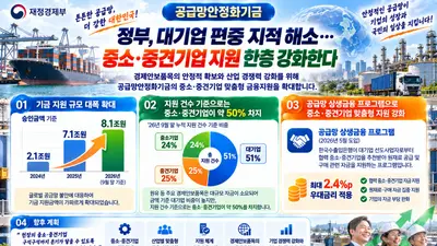 [재정경제부] 
