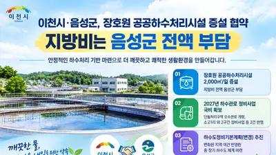 [이천시·음성군] 장호원 공공하수처리시설 증설 협약…지방비는 음성군 전액 부담