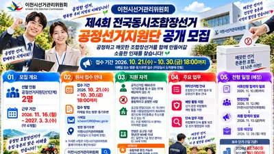 [이천시선거관리위원회] '제4회 전국동시조합장선거' 공정선거지원단 2명 공개 모집