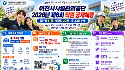 [이천시시설관리공단] 2026년도 제6회 직원(일반직·업무직) 33명 공개 채용 실시