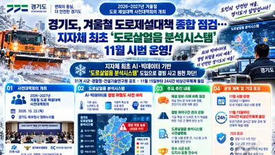 [경기도] 겨울철 도로제설대책 종합 점검… 지자체 최초 ‘도로살얼음 분석시스템’ 11월 시범 운영