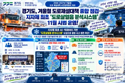 [경기도] 겨울철 도로제설대책 종합 점검… 지자체 최초 ‘도로살얼음 분석시스템’ 11월 시범 운영