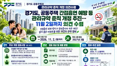 [경기도] 공동주택 간접흡연 예방·관리종사자 처우 개선 등 ‘관리규약 준칙’ 개정 추진… 11월 2일까지 의견 수렴
