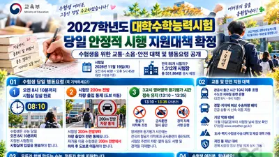 2027학년도 수능 당일 안정적 시행 지원대책 확정… 수험생을 위한 교통·소음·안전 대책 및 행동요령 공개