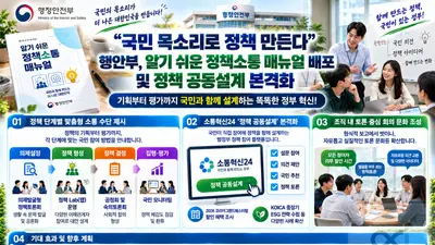 “국민 목소리로 정책 만든다”… 행안부, ‘알기 쉬운 정책소통 매뉴얼’ 배포 및 소통 혁신 본격화