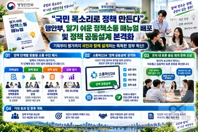 “국민 목소리로 정책 만든다”… 행안부, ‘알기 쉬운 정책소통 매뉴얼’ 배포 및 소통 혁신 본격화