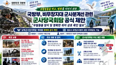 [국방부] 비무장지대 군사분계선 관련 남북군사당국회담 공식 제안… “우발충돌 방지 및 명확한 위치 상호 확인 필요”