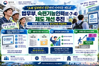 “오래 일하면서 정주까지 이어지는 제도로”… 법무부, 숙련기능인력(E-7-4) 제도 개선 추진