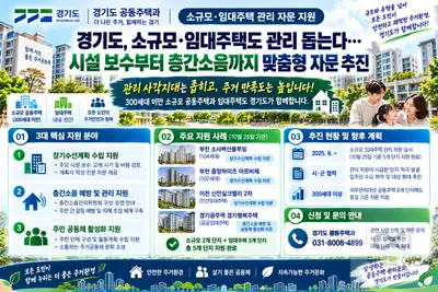 [경기도] 소규모·임대주택도 관리 돕는다… 시설 보수부터 층간소음까지 맞춤형 자문 추진