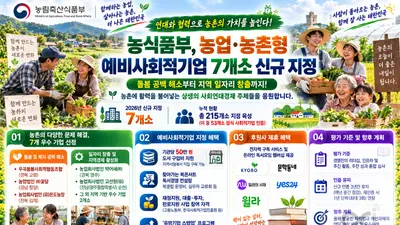 [농림축산식품부] 연대와 협력으로 농촌의 가치를 높인다… ‘농업·농촌형 예비사회적기업’ 7개소 신규 지정