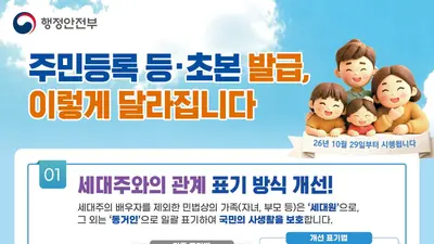 주민등록 등·초본 발급, 이렇게 달라집니다… 10월 29일부터 ‘세대주와의 관계’ 표기 방식 개선 및 ‘일반·상세’ 선택 도입