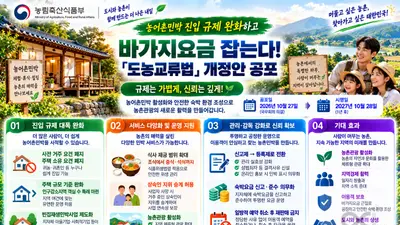 농어촌민박 진입 규제 완화하고 바가지요금 잡는다… 「도농교류법」 개정안 공포