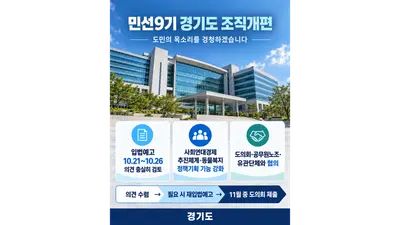 [경기도] 민선9기 조직개편안, 입법예고 의견 충실히 검토… 사회연대경제·동물복지 기능 강화 주문