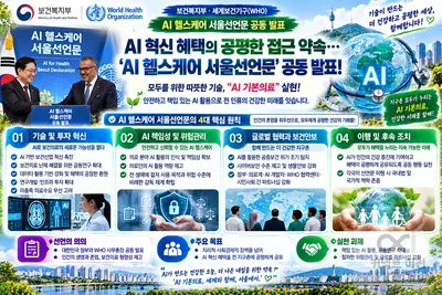 [보건복지부·세계보건기구] ‘AI 헬스케어 서울선언문’ 공동 발표… ‘AI 기본의료’로 전 인류 공평한 혜택 보장