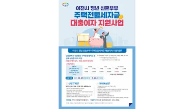 [이천시] 무주택 청년 신혼부부 주택전월세자금 대출이자 지원… 가구당 최대 200만 원 지급