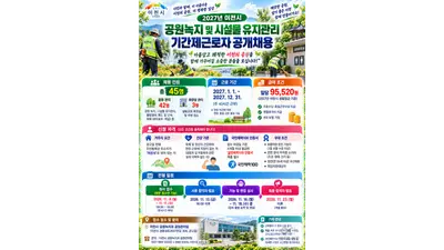 [이천시] 도시공원 및 시설물 유지관리 기간제근로자 공개채용… 11월 9일부터 원서 접수