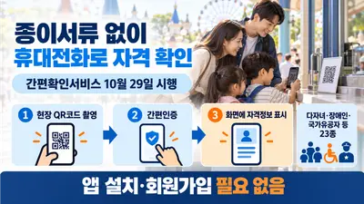[행정안전부] 다자녀·장애인 할인, 이제 등본 대신 휴대전화로… '간편확인서비스' 10월 29일 시행