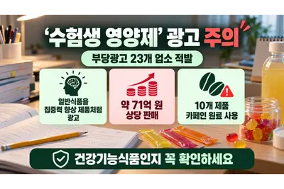 [식품의약품안전처] 일반식품을 '수험생 영양제'로… 집중력 향상 부당광고 23개 업소 적발, 71억 원어치 판매