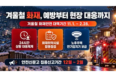 [행정안전부] 겨울철 화재 대비 11월부터 24시간 대응체계… 전통시장·요양병원·물류창고 등 취약시설 합동점검