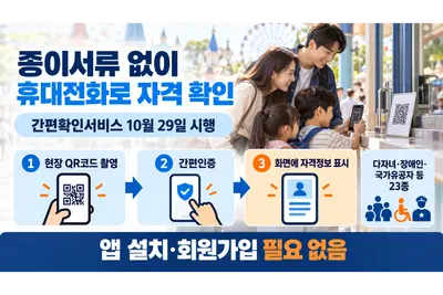[행정안전부] 다자녀·장애인 할인, 이제 등본 대신 휴대전화로… '간편확인서비스' 10월 29일 시행