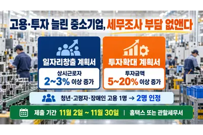[국세청] 고용·투자 늘린 중소기업, 정기 세무조사 선정 제외… 11월 2일~30일 계획서 제출