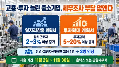[국세청] 고용·투자 늘린 중소기업, 정기 세무조사 선정 제외… 11월 2일~30일 계획서 제출