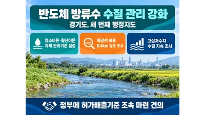 [경기도] 삼성전자·SK하이닉스에 세 번째 행정지도… 이천 죽당천 조사 결과 반도체 방류수 염소·황산이온 '농업용수 권고 초과'