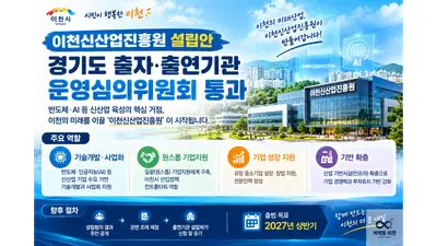 [이천시] '이천신산업진흥원(ICON)' 설립안 경기도 심의 통과… 2027년 상반기 출범 목표