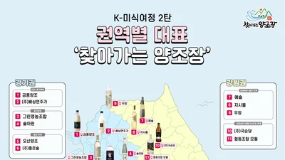 농식품부, 'K-미식 여정' 제2탄 권역별 '찾아가는 양조장' 투어 코스 공개