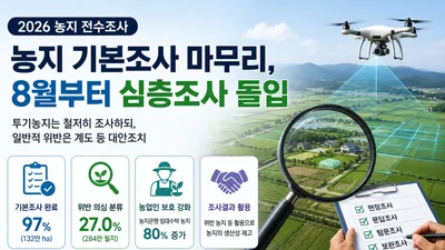 농식품부, 농지 기본조사 마무리… 8월부터 투기농지 심층조사 돌입
