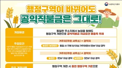 행정구역 개편에 따른 직불금 불이익 없앤다… 농업 주업요건 예외 규정 마련