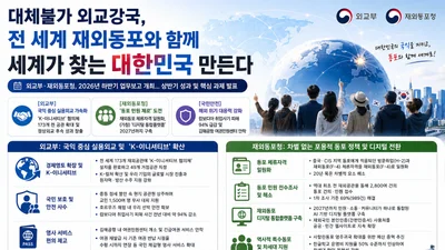 외교부·재외동포청, 20년 묵은 차별 깼다… 취업사기 94% 감소