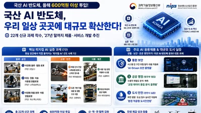 과기정통부, 국산 AI 반도체 확산에 600억 투입… '피지컬 AI' 정조준