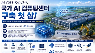 과기정통부, '국가 AI 컴퓨팅센터' 첫 삽… 첨단 반도체 1.5만 장 구축
