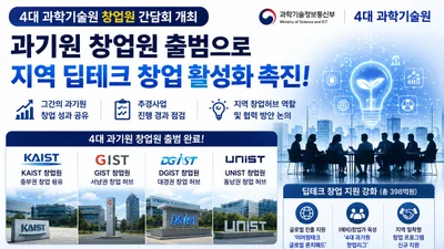 4대 과기원, 창업 휴학 '무제한' 허용한다… 딥테크 육성에 398억 투입