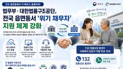 법무부, 빚더미 '위기 채무자' 원클릭으로 구한다… 2027년 전국 확대