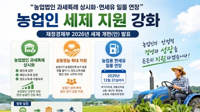 농식품부, 농업법인 세금 혜택 상시화 확정… 면세유 특례 2029년까지 연장