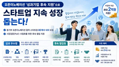 중소벤처기업부, 혁신 스타트업에 최대 2억원 쏜다… 80개사 모집