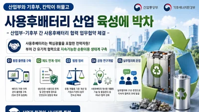 산업부·기후부, '사용후 배터리' 칸막이 깼다… 7대 핵심자원 인증 일원화