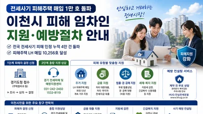 국토부, 전세사기 피해주택 1만 호 매입 돌파… 이천시 맞춤형 지원책 가동