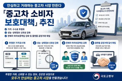 국토부, 중고차 '깜깜이 수수료' 싹 없앤다… 구입 후 7일 내 환불 허용