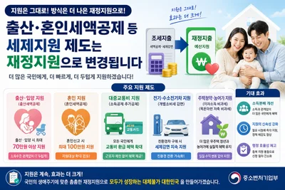 정부, 출산·혼인 혜택 '직접 지원'으로 확 바꾼다… 첫째 30만원 이상 보장