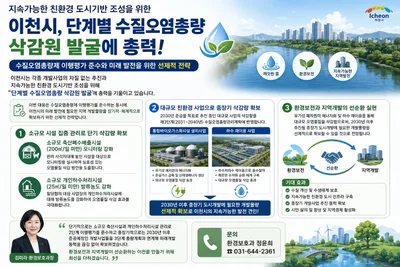 이천시, 2030년 이후 도시개발 물량 정조준… 오염물질 삭감 총력