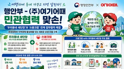행정안전부·여기어때, '여행하며 동네 살린다'… 8월 속초서 첫발
