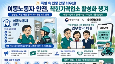 행안부·배달의민족, '착한가격업소' 3000원 할인 푼다… 17일부터 선착순